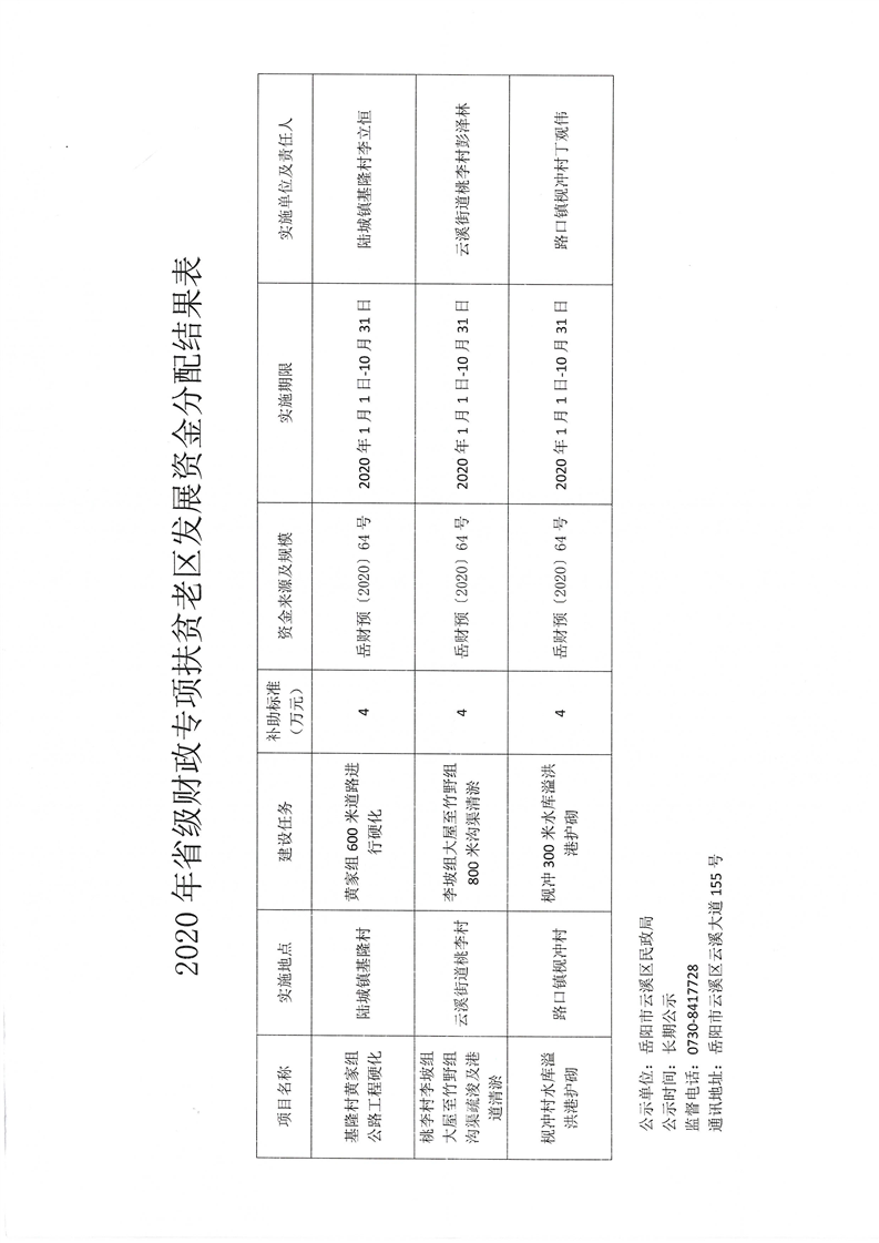 丹阳市民政局发展规划，构建和谐社会，开启服务民生新篇章