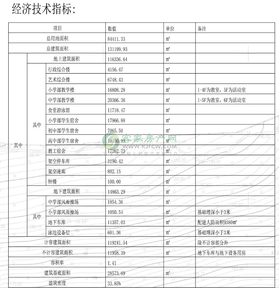 梅县初中新项目引领教育新潮流风向标