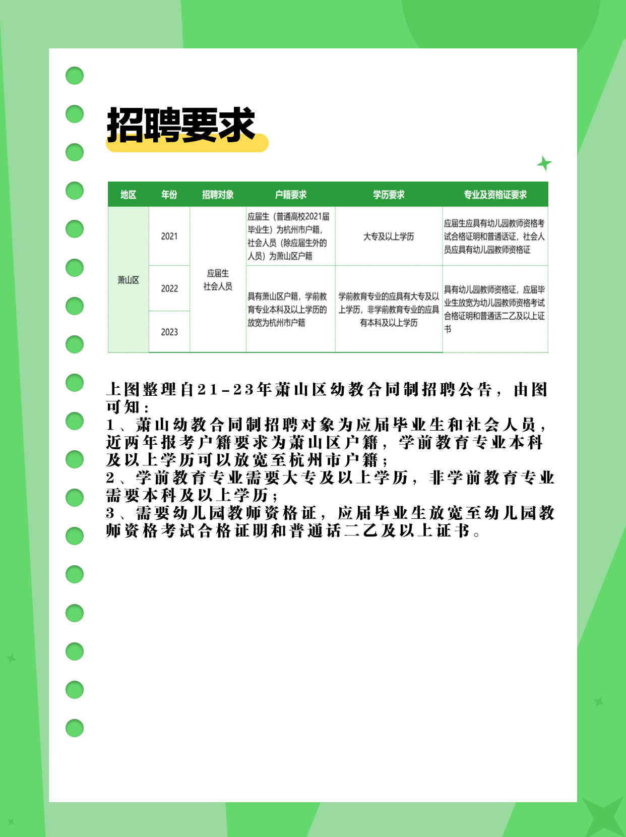 滨江区初中最新招聘概览，职位信息与要求一览