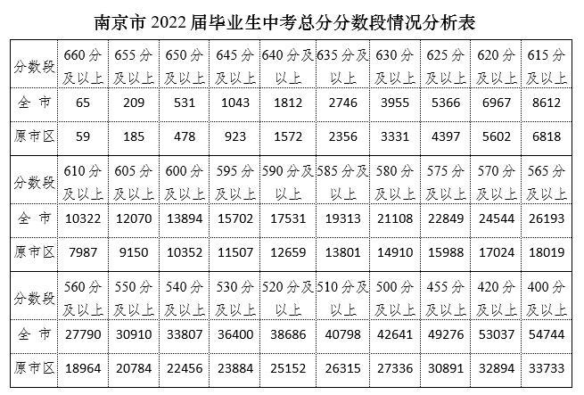 溧水县初中最新新闻速递