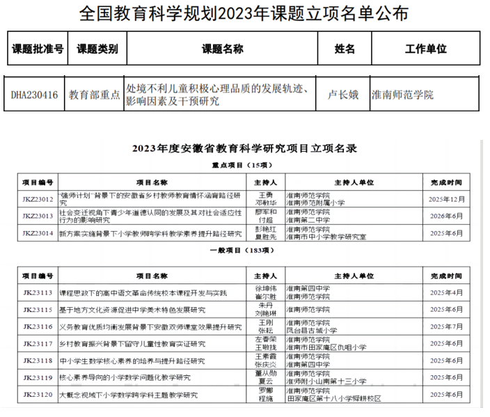 惊°世妖娆 第4页