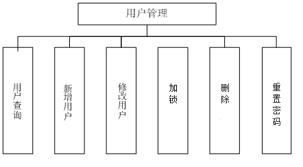 千山区数据与政务服务局最新项目进展深度剖析