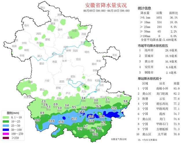 宣堡镇天气预报最新详解