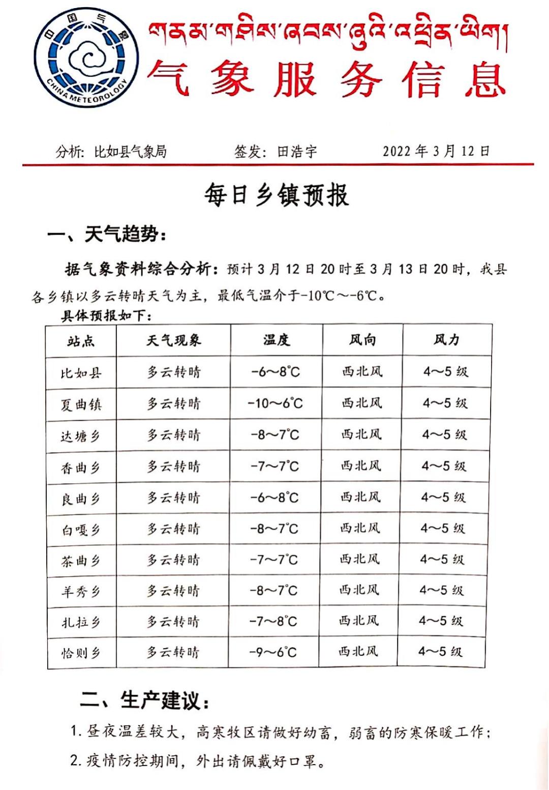 拉根乡最新天气预报通知