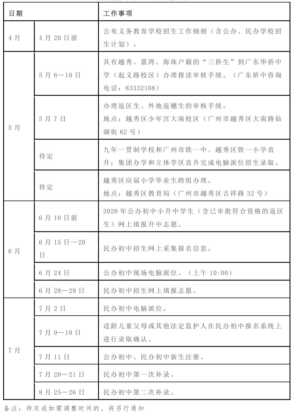 越秀区初中最新资讯速递