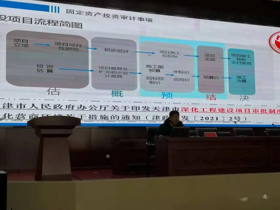 岭东区审计局发展规划，构建现代化审计体系，推动区域审计事业新发展