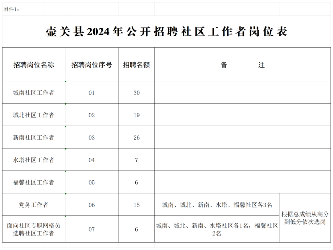 oヤ伪你变乖 第4页