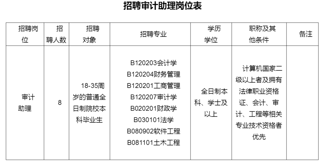 花间一壶酒 第4页