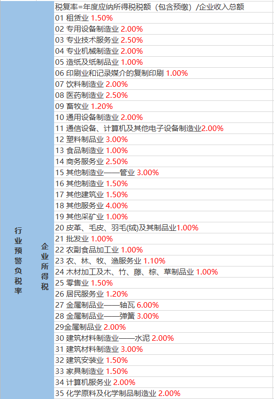 月影迷离 第4页