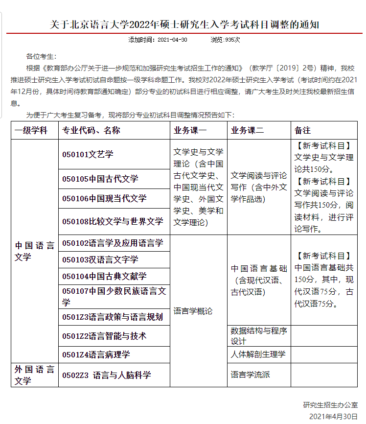 江查村天气预报更新通知