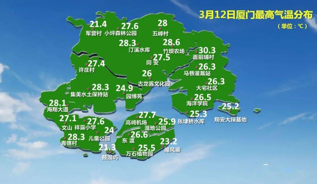 热达村最新天气预报通知