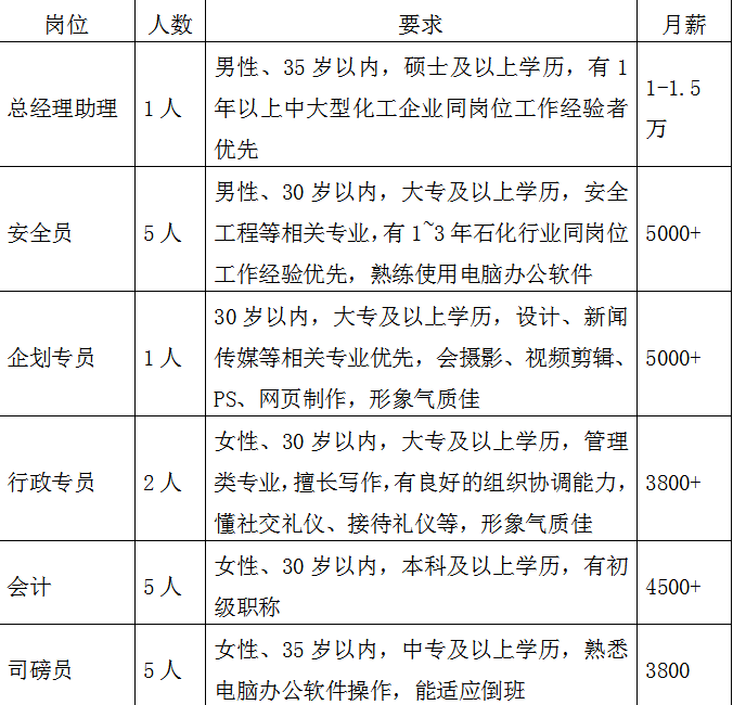 绿水染清风 第4页