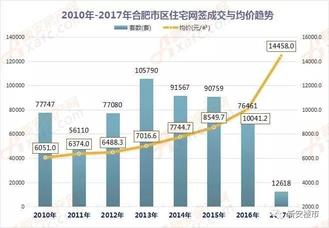 安居区数据和政务服务局最新发展规划深度探讨