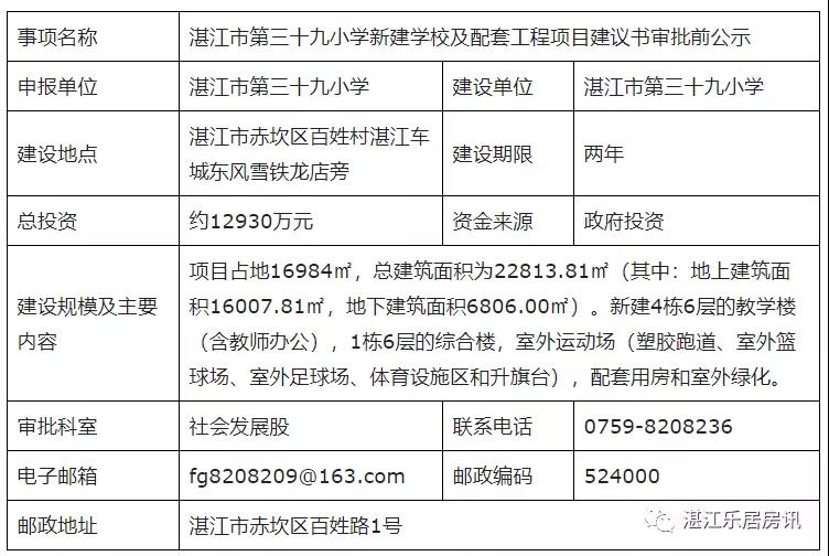 赤坎区教育局新项目，引领教育创新，塑造未来之光启航行动