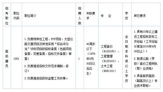 六合区统计局未来发展规划蓝图揭晓