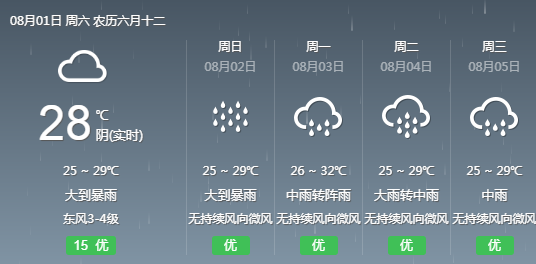 曲隆居委会天气预报与生活指南