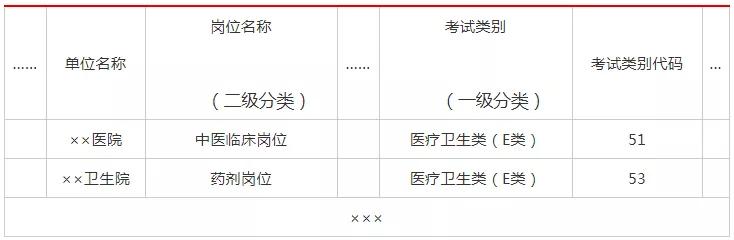 行业案例 第183页