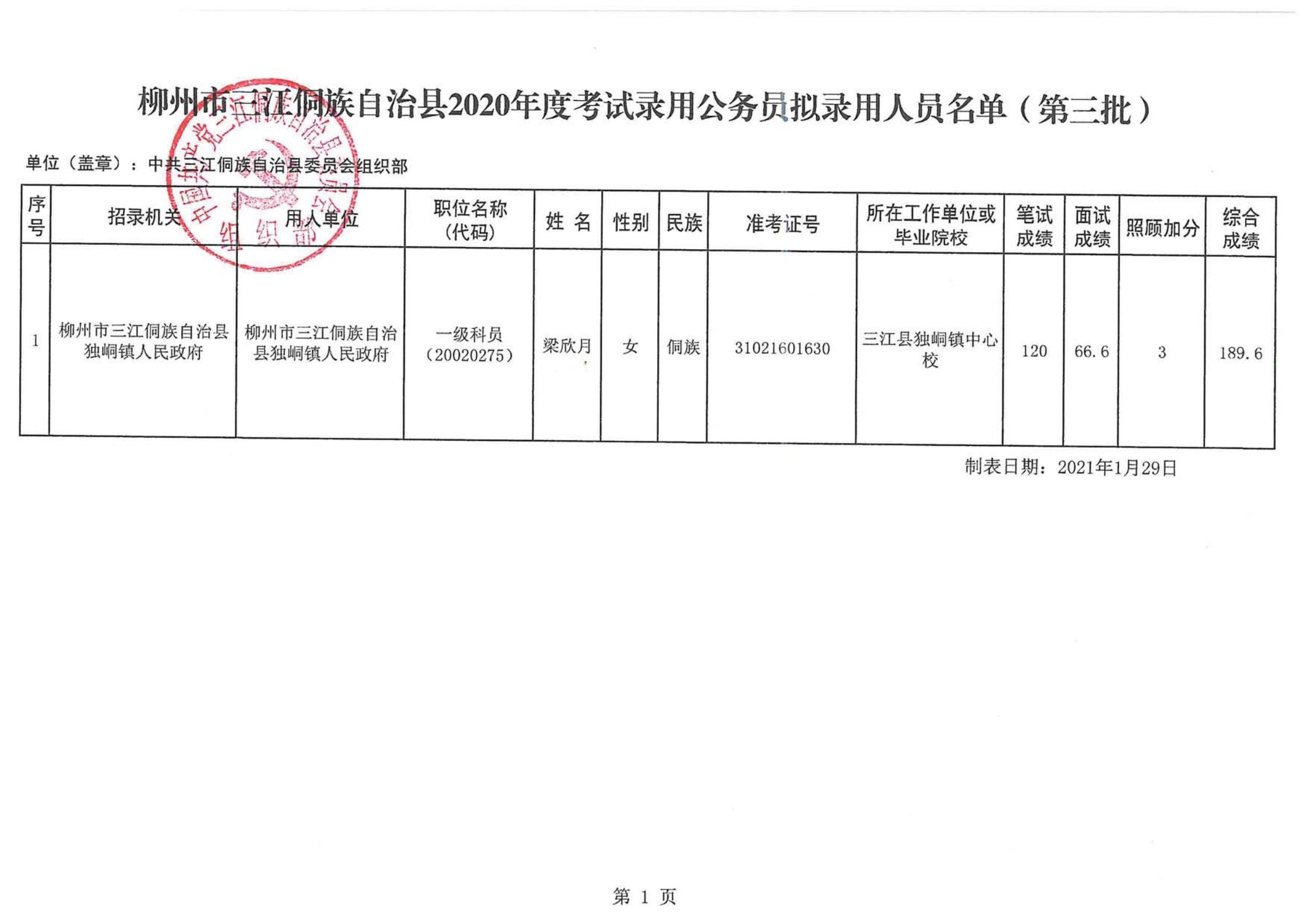 额敏县财政局最新招聘信息概述及详细解读