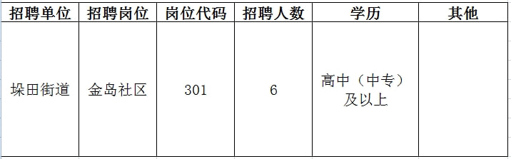 天宁区初中最新招聘信息与岗位深度解析