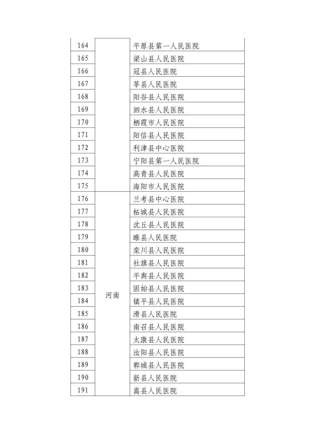 桃源县数据和政务服务局最新动态报道