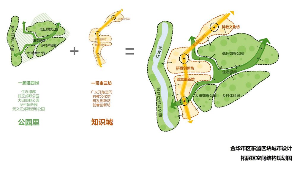 城中区初中未来教育蓝图，最新发展规划揭秘