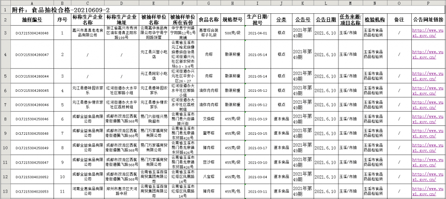 南市区市场监管局人事任命揭晓，开启发展新篇章