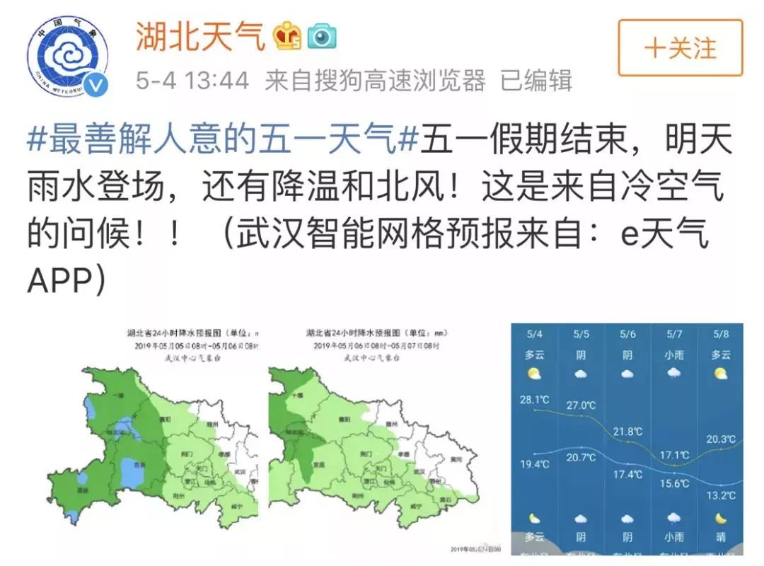 黄冈镇天气预报更新通知