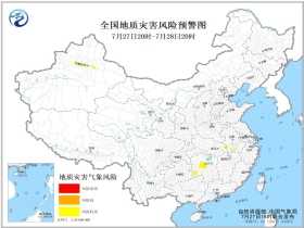 王河乡天气预报更新通知