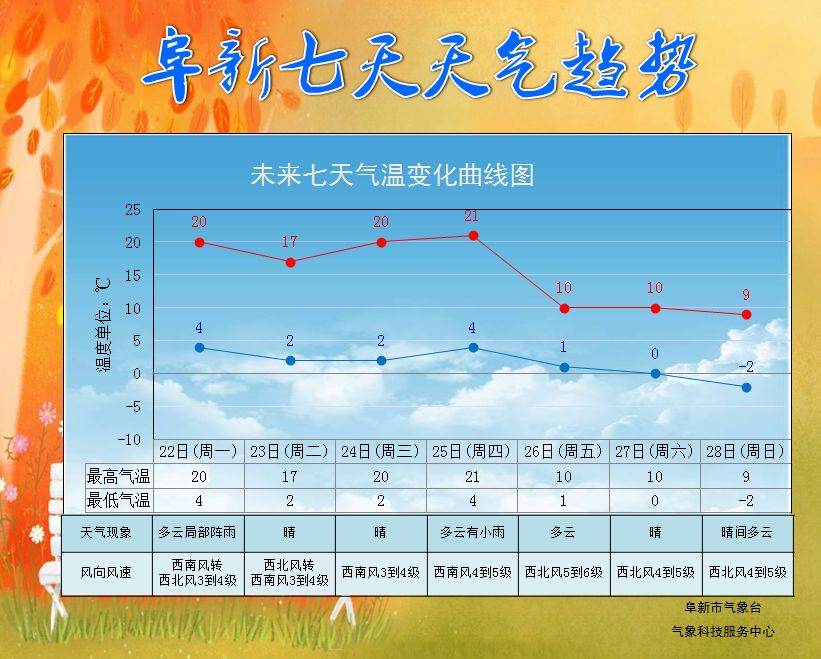 行业案例 第169页