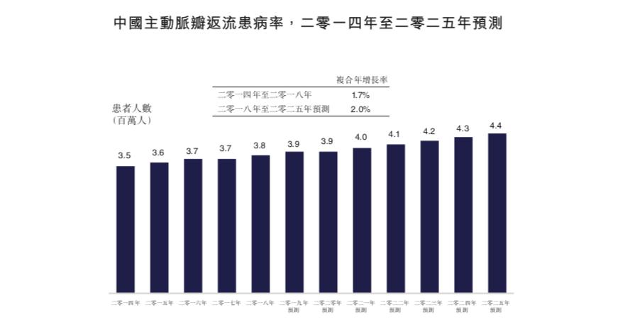 启明街道天气预报更新通知