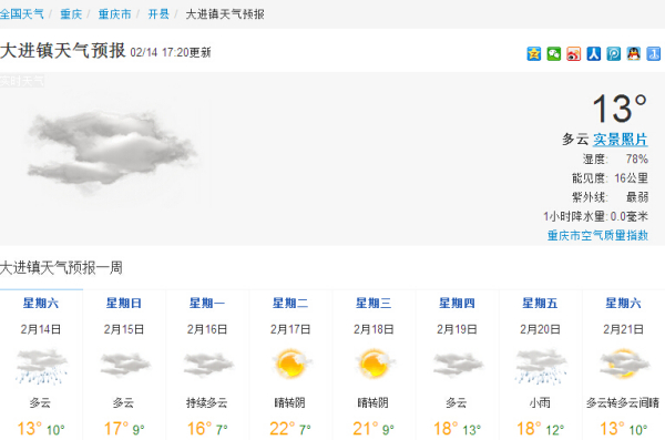 大黎镇最新天气预报