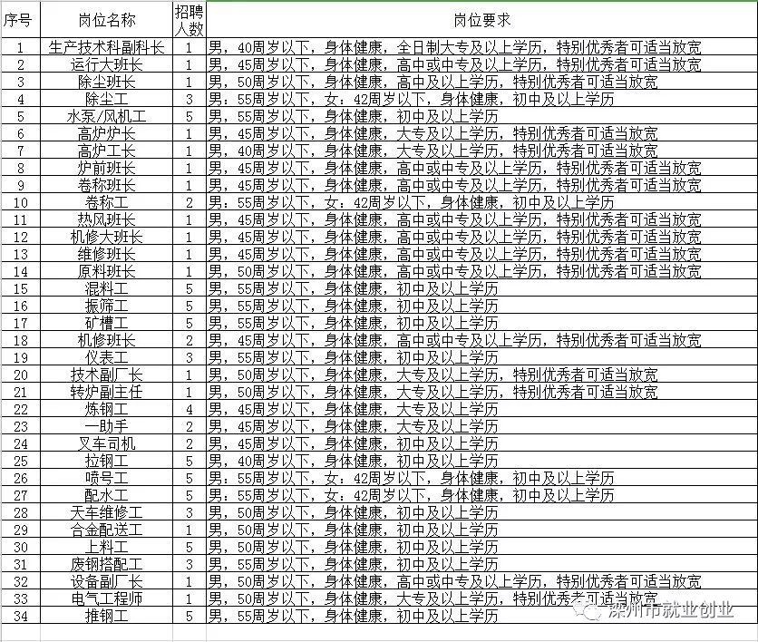 润州区初中最新招聘信息详解