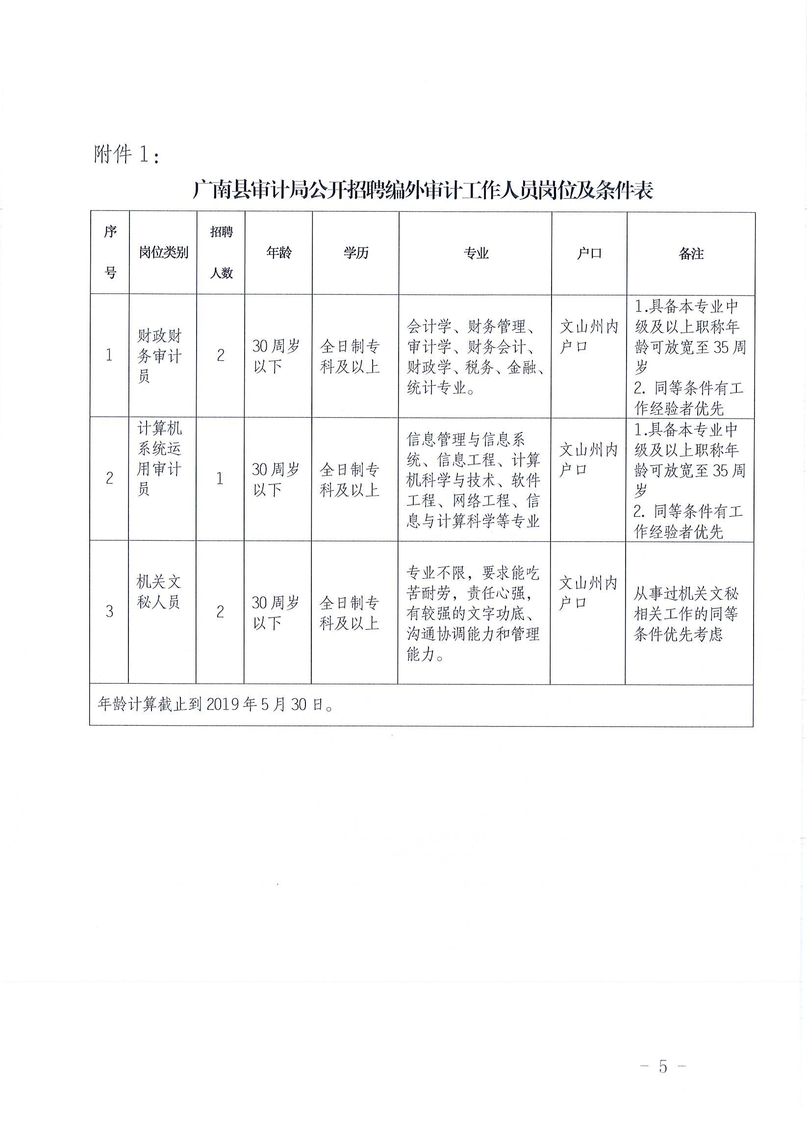 门源回族自治县审计局最新招聘信息与招聘细节深度解析