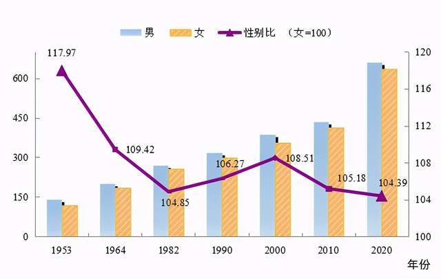 乐昌市数据和政务服务局人事任命动态解读