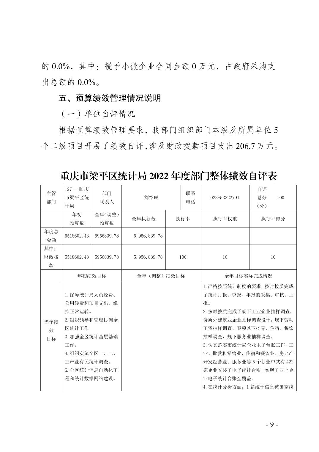 梁平县统计局最新发展规划研究