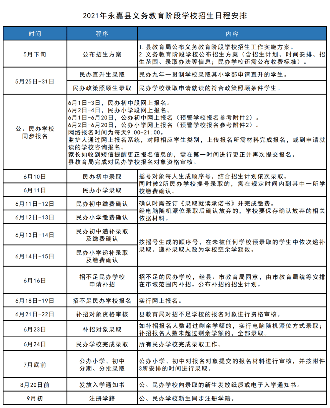 潼南县应急管理局发展规划概览