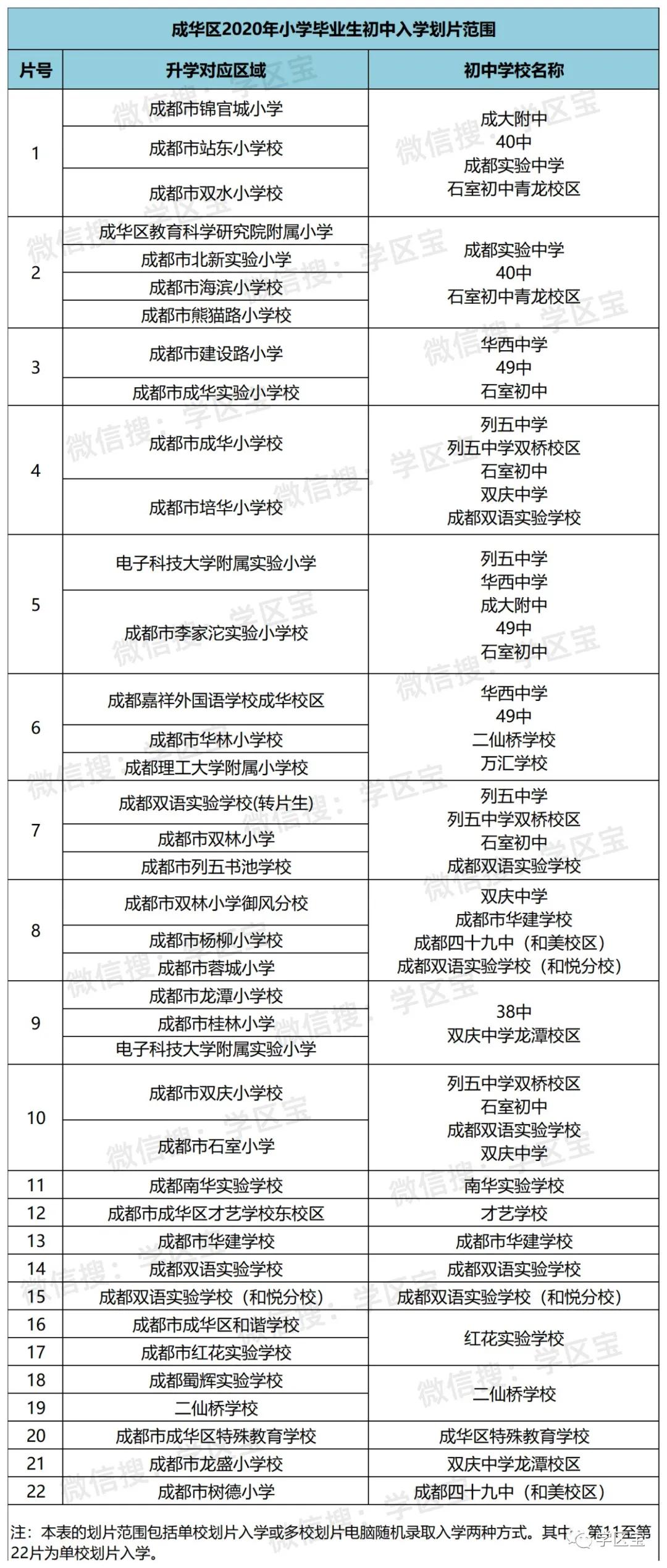 金家庄区初中人事任命重塑教育领导层，引领未来教育发展新篇章