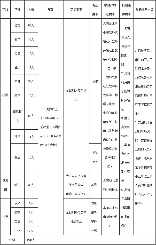 绿水染清风 第3页