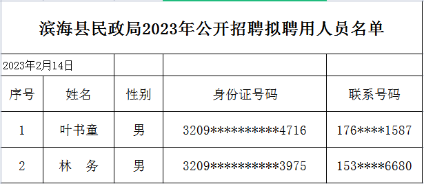 环县民政局最新招聘信息详解