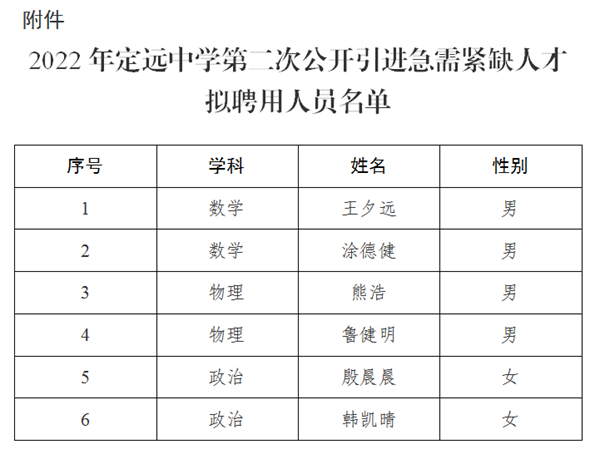 定远县初中人事新任命，引领教育发展新篇章