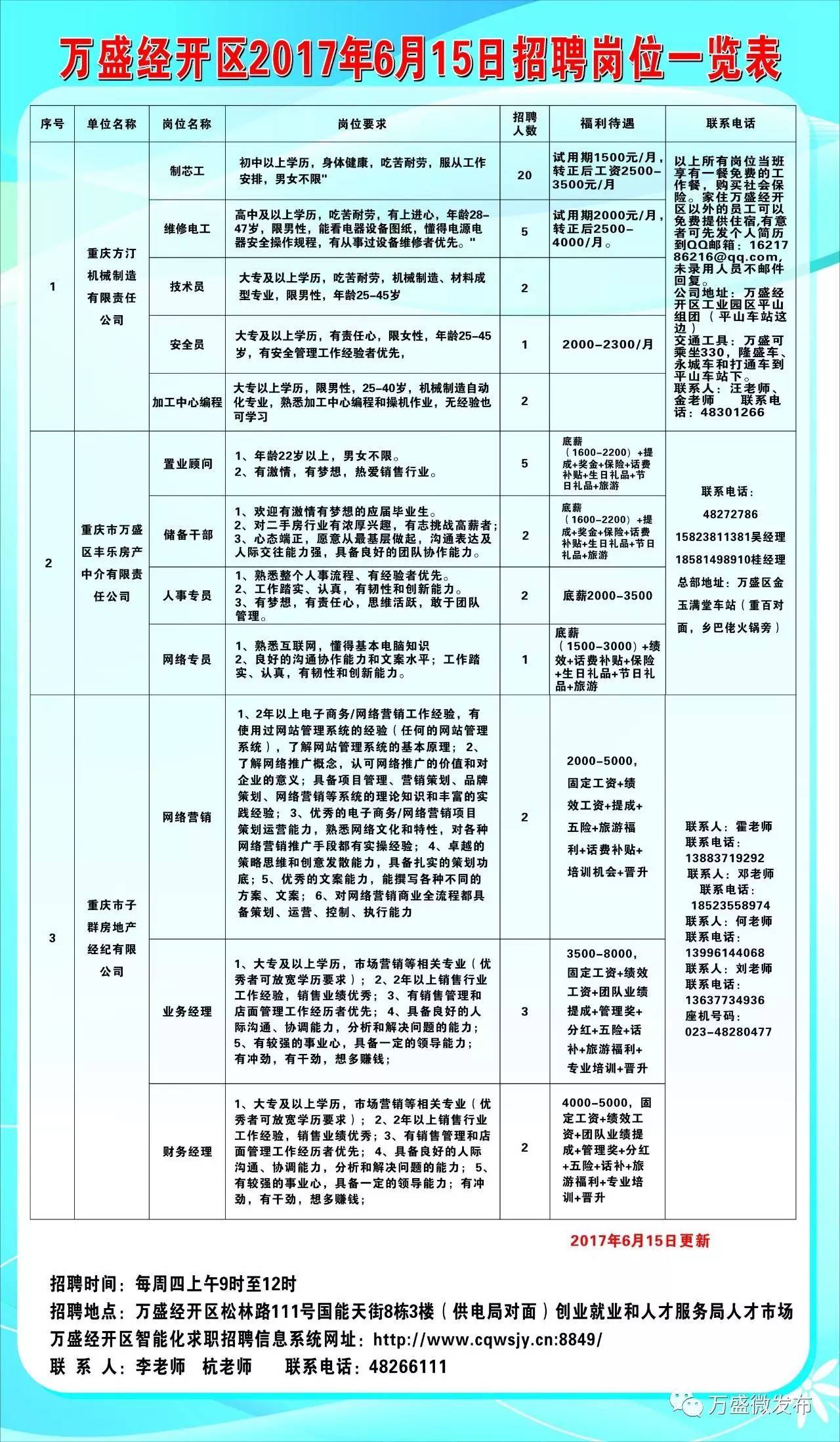 上饶县审计局招聘信息全面解析