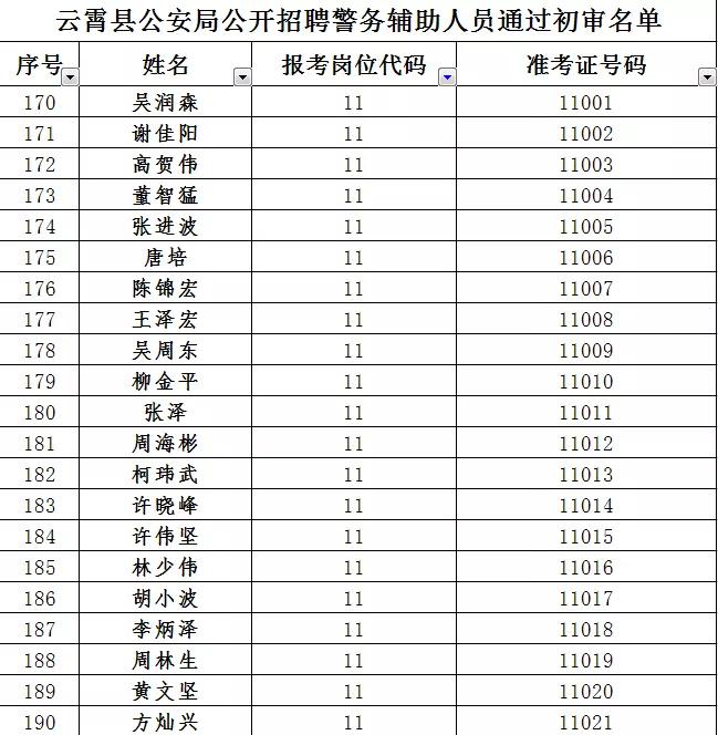 云霄县初中最新招聘信息全面解析