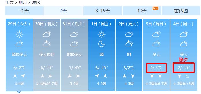 蚕种场天气预报更新及其对蚕业生产的影响分析