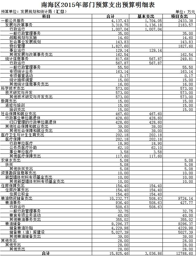 云龙县统计局发展规划揭秘，探索未来助力县域经济腾飞之路