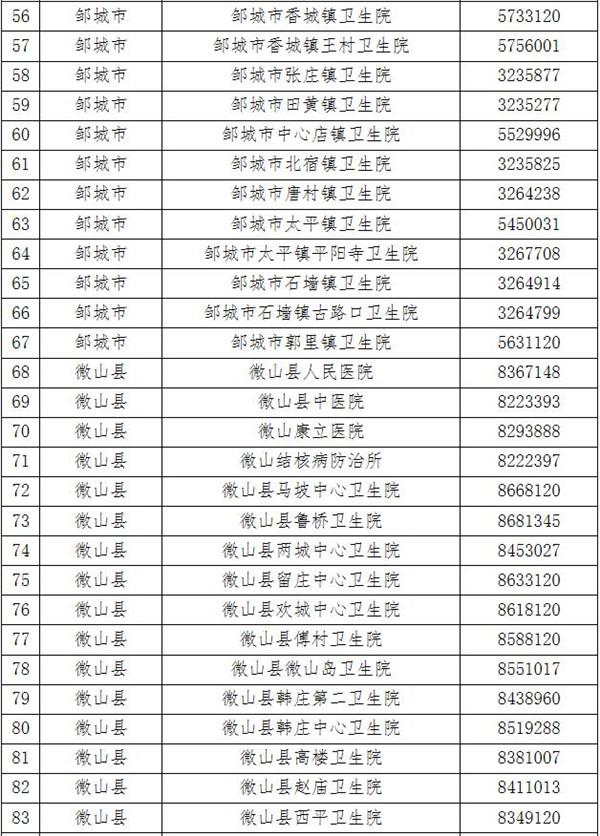 济宁市扶贫开发领导小组办公室最新发展规划概览