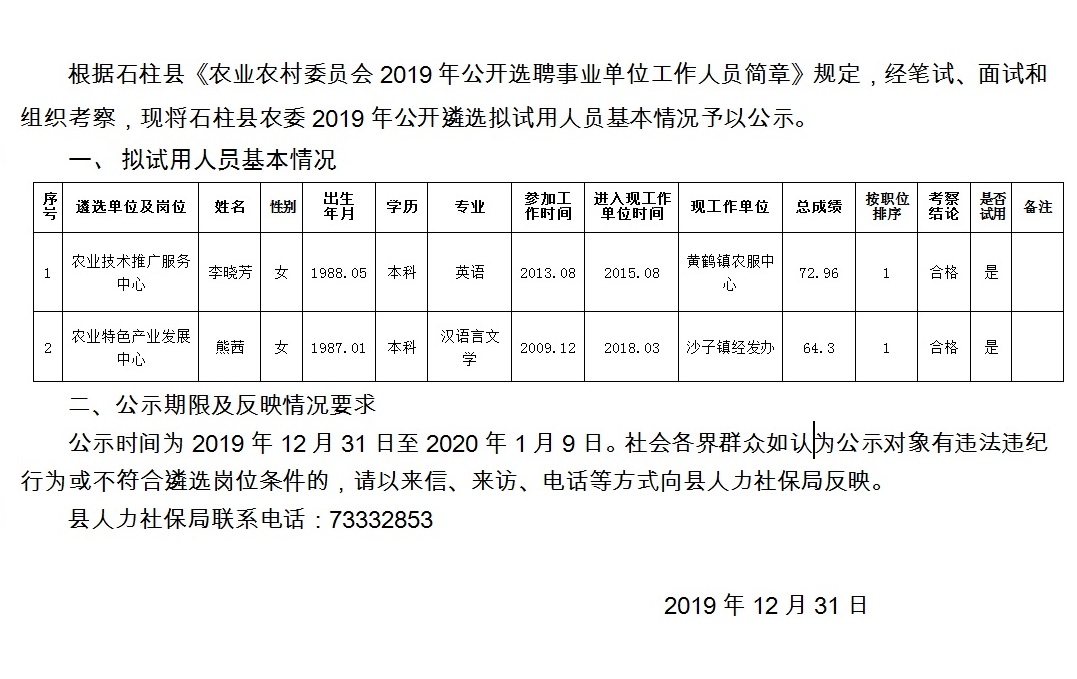 西合强村委会最新招聘信息全面解析