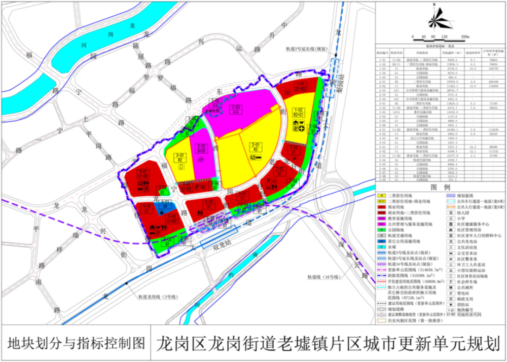 寺府村委会发展规划概览