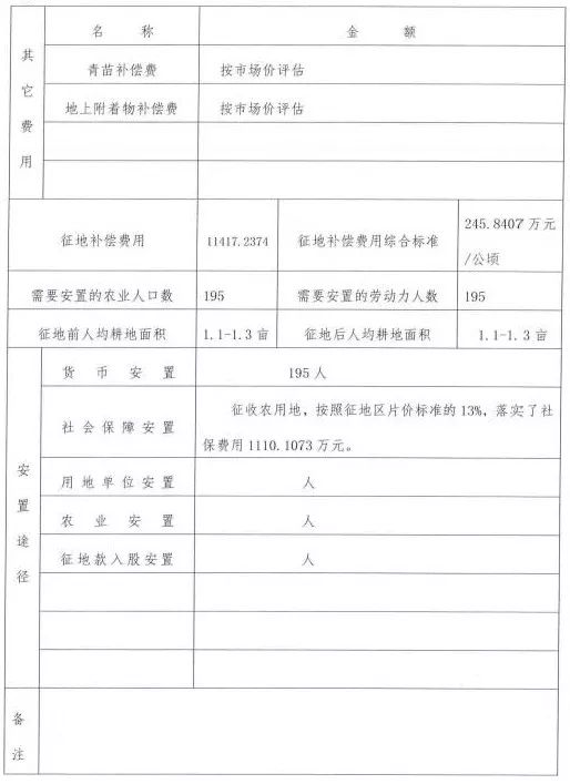 恩所村人事任命揭晓，塑造未来的力量新篇章开启