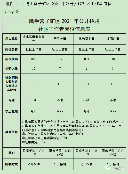 2024年12月 第2页