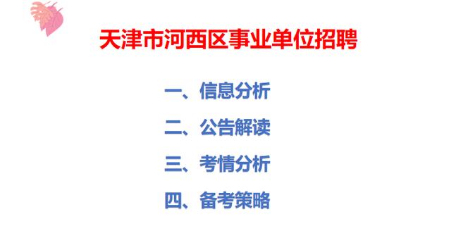 河西区最新招聘信息全面解析